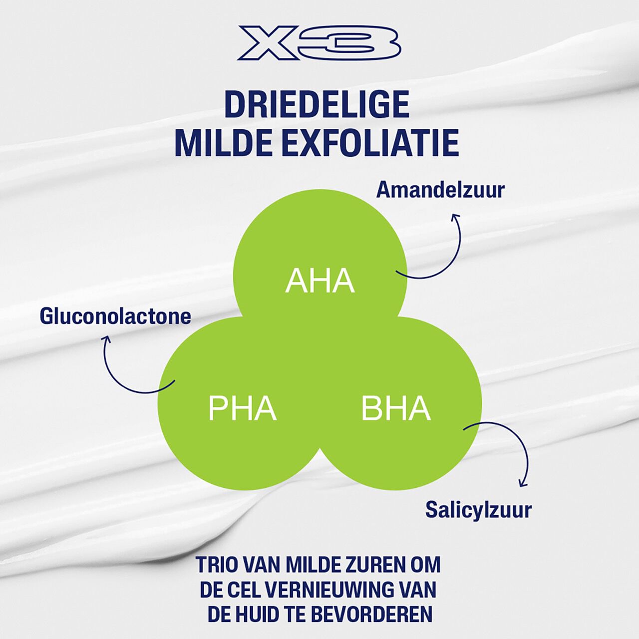 Gentle Exfoliating SA Lotion