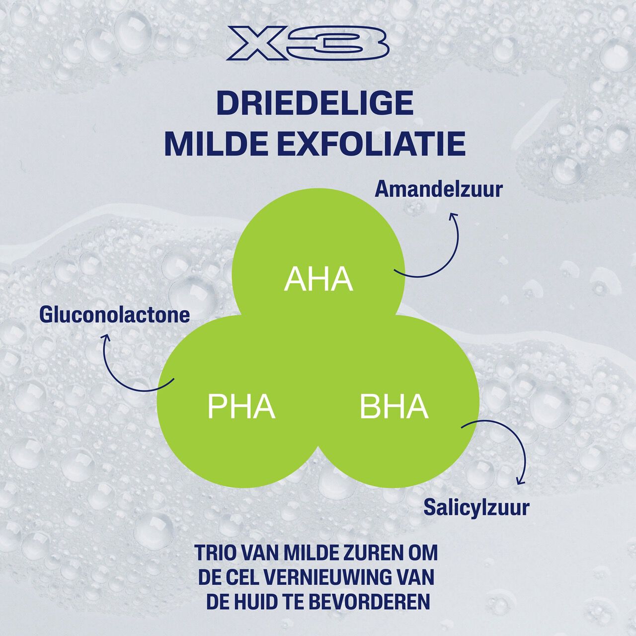 Gentle exfoliating SA Cleanser