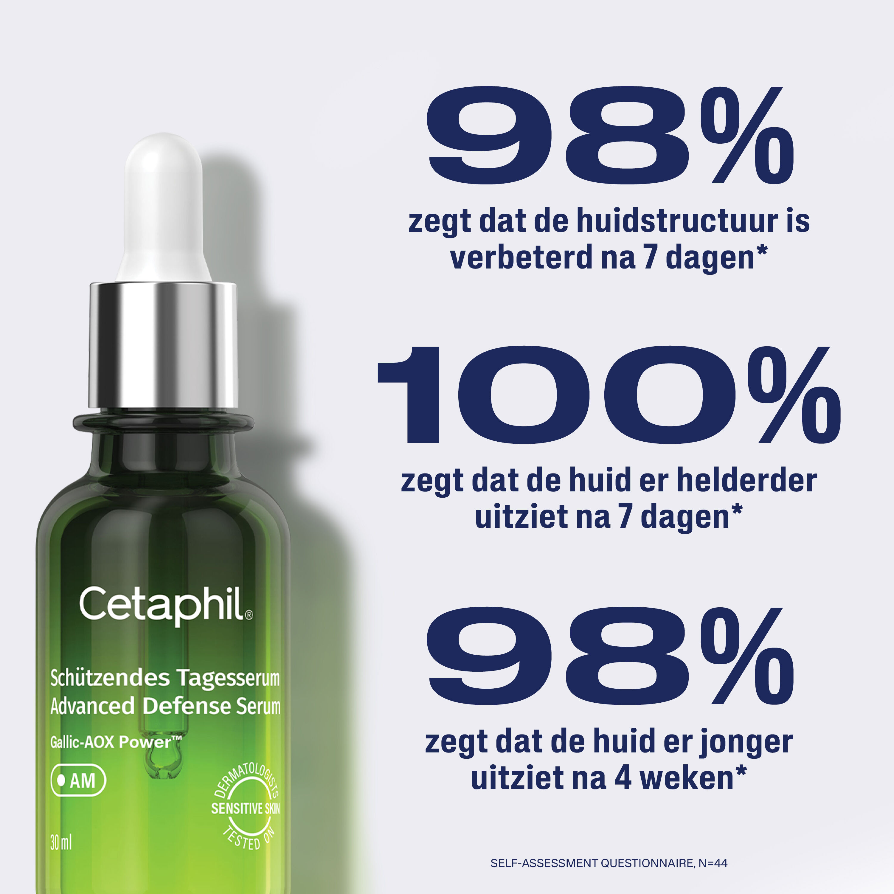 Advanced Daily Defense Serum